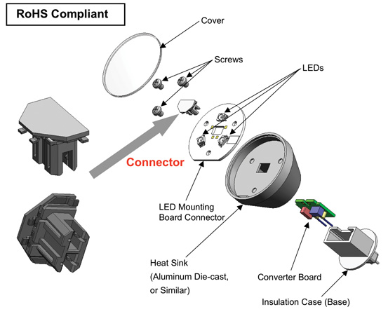 The ES3 from JAE is specifically designed for use in light fittings and LED bulbs The ES3 from JAE